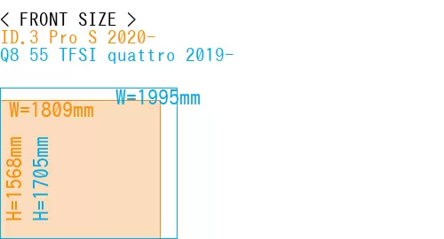 #ID.3 Pro S 2020- + Q8 55 TFSI quattro 2019-